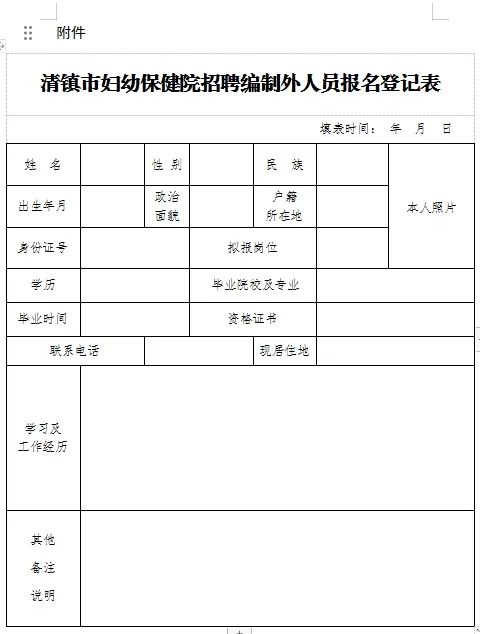2023貴陽市清鎮(zhèn)市婦幼保健院招聘編制外專業(yè)技術(shù)人員簡(jiǎn)章（3人|10.16-10.18報(bào)名）